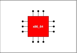 09 Execution - x86_64 Assembly